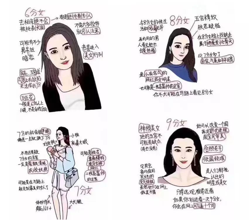 七七vlog女朋友照片_网红七七写真照片_抖音里的七七网红照片